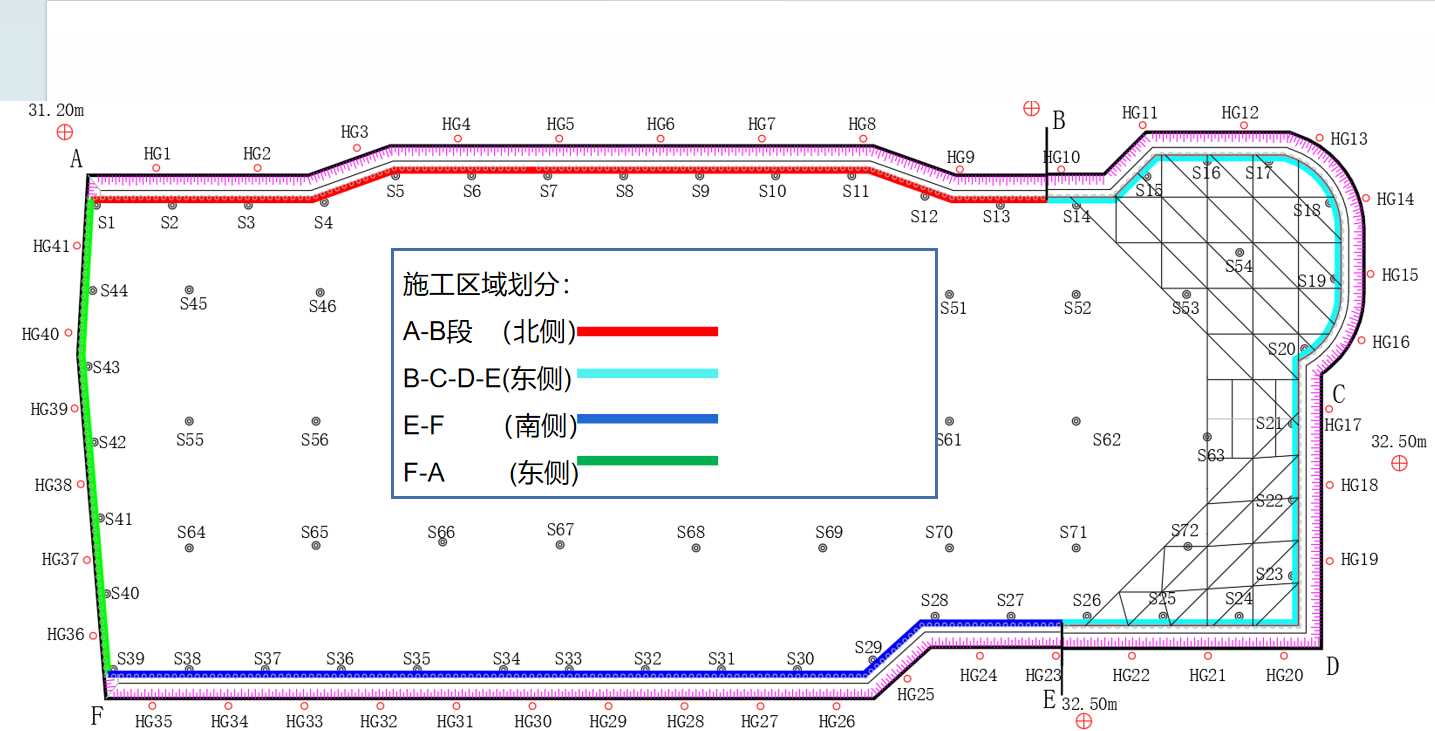 临汾基坑支护设计